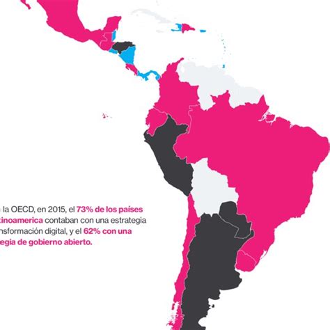Países de América Latina y el Caribe con estrategias de gobierno Download Scientific Diagram