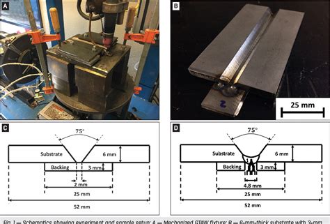 Figure 1 From Root Pass Microstructure In Super Duplex Stainless Steel Multipass Welds