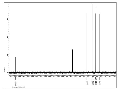 Solved The NMR and IR spectra are posted below: Your three | Chegg.com