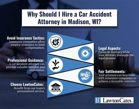 Madison Car Accident Lawyers | Lawton & Cates