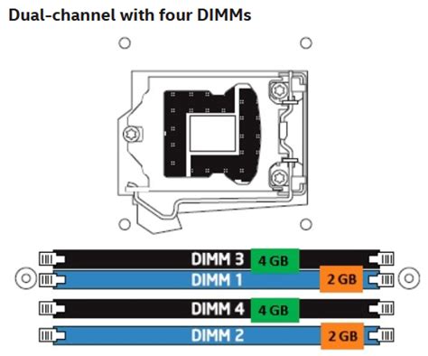 Micron Ships World S Most Advanced Dram Technology With Beta Node