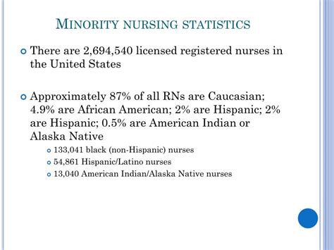 Ppt Expanding Diversity In Nursing Powerpoint Presentation Free Download Id 1602346