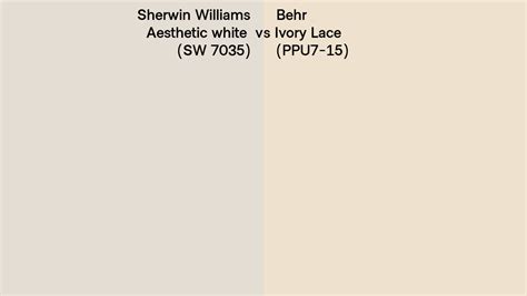 Sherwin Williams Aesthetic White Sw 7035 Vs Behr Ivory Lace Ppu7 15