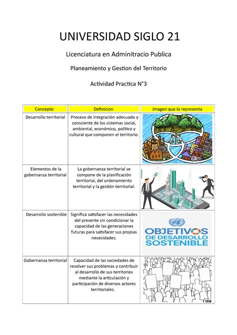 Actividad Pratica Integradora N Planeamiento Y Gestion Del