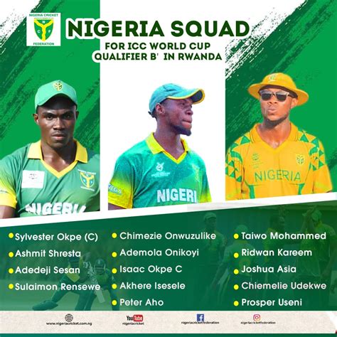 Ncf Announces Final Man Squad For The Icc Sub Regional Tourney In