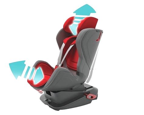 FOTELIK SAMOCHODOWY AVIONAUT GLIDER 9-25 kg - 7082637273 - oficjalne ...