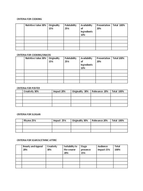 Criteria For Cooking Contest