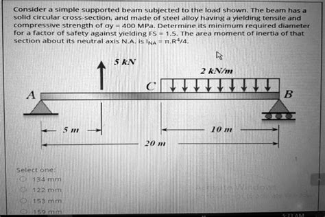 Solved Consider A Simple Supported Beam Subjected To The Load Shown