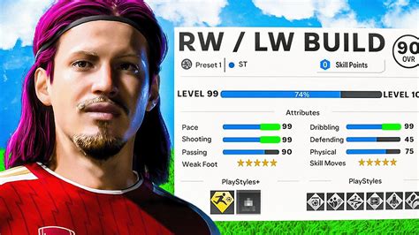 Best In The World Best Meta Rw Lw Build Ea Fc Pro Clubs Youtube