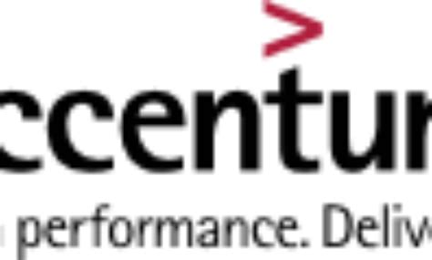 Accenture Recruitment System And Application Services Associate MCQ