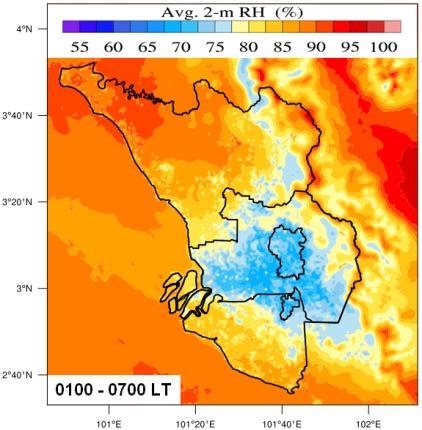 Spatiotemporal Variation Of Relative Humidity Above The Surface