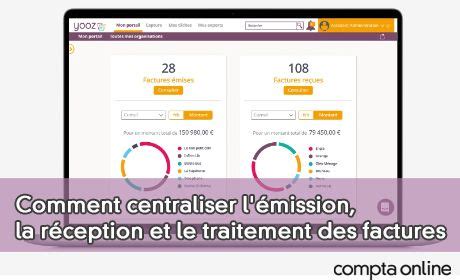 Compta Online S Informer Partager Voluer