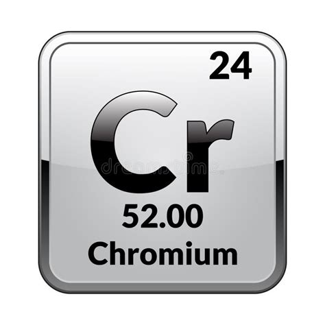 The Periodic Table Element Chromium.Vector. Stock Vector - Illustration ...