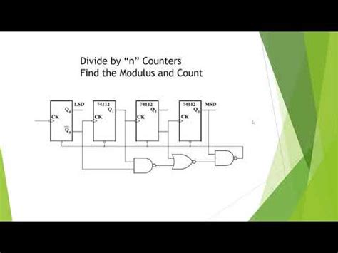 Divide By N Counters Lecture 335 YouTube