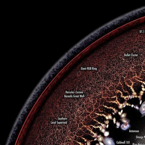 The Observable Universe 9 Slides Detail Logarithmic