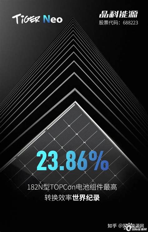 再刷纪录！晶科能源n型topcon电池组件最高转换效率达2386！ 知乎