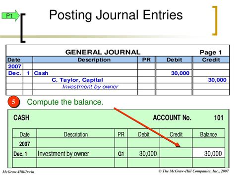 Ppt Chapter 2 Powerpoint Presentation Free Download Id5567595