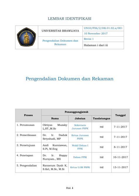 Pdf Standard Operating Procedure Pengendalian Dokumen Dan Pspk Fpik