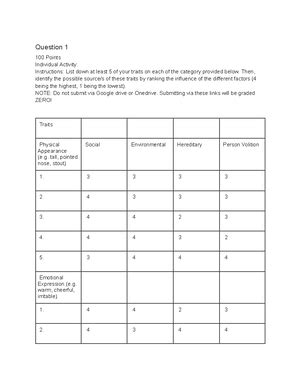 Metacognitive Reading Report Self And Identity Insights Before