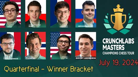 Crunchlabs Masters 2024 Quarterfinals Magnus Nepo Alireza Fabi