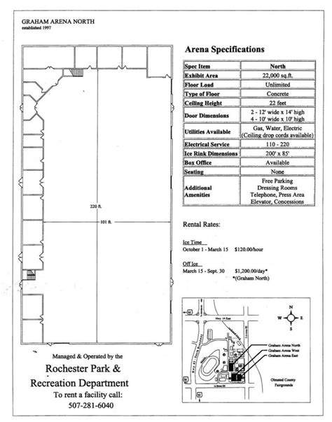 Appendix D Secondary DN Winona County Emergency Management