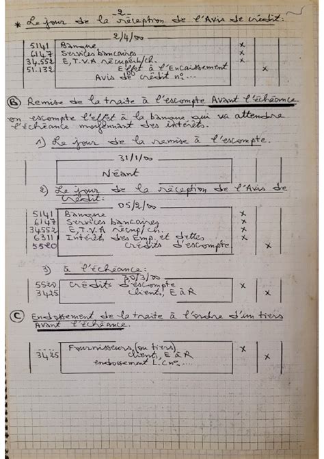 Solution Comptabilit R Sum Sur Les Effets De Commerce Exercice Et