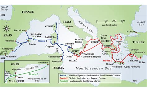 Mediterranean Sailing Lessons Learned After 2 Years Exploring From