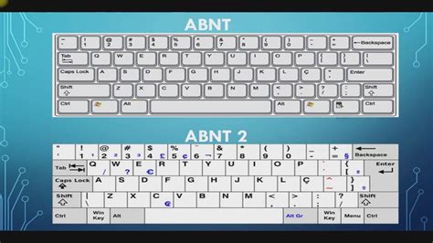 Como Mudar Teclado Abnt Para Abnt Image To U