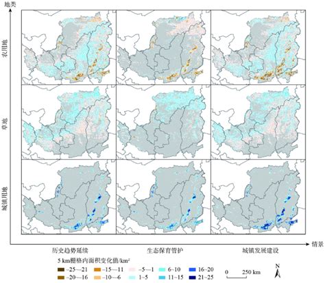 基于改进markov Ca模型的黄土高原土地利用多情景模拟