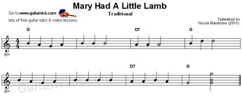 MARY HAD A LITTLE LAMB Easy Guitar Lesson: GuitarNick.com