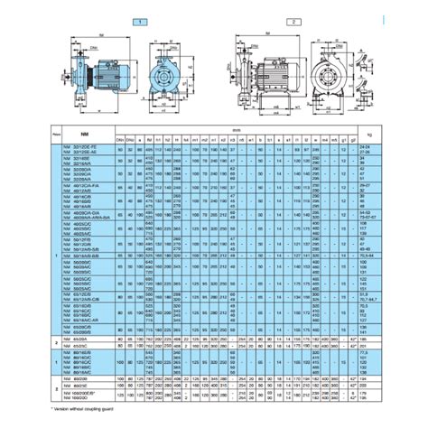 Buy Calpeda Nm B B Flanged End Suction Pump V