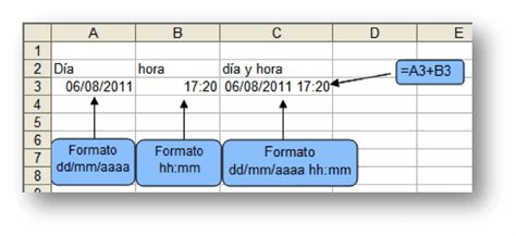 Funciones Fecha Y Hora Excel Funciones