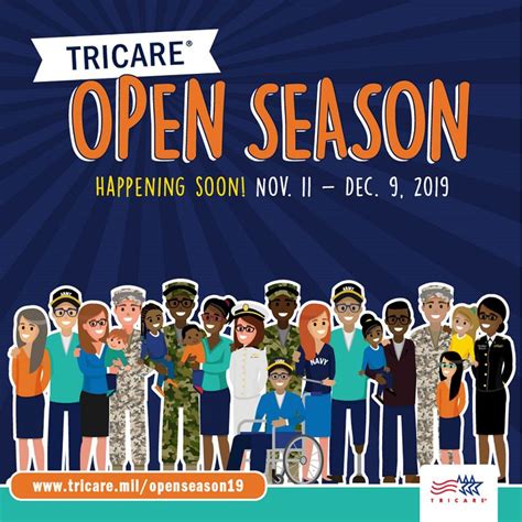 Tricare And Federal Benefits Open Season 2024