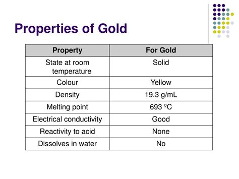 Ppt Physical And Chemical Powerpoint Presentation Free Download Id 2262784