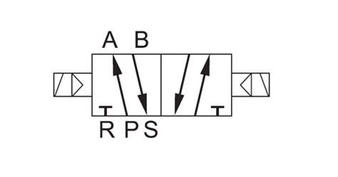 5 2 Solenoid Valve Circuit Diagram Circuit Diagram