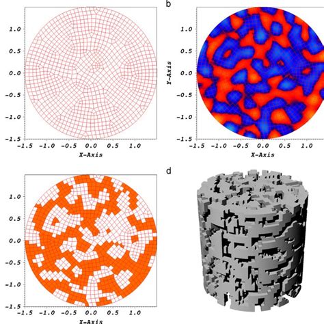 Modeling And Printing Of A Porous Structure From A Cubic Domain A