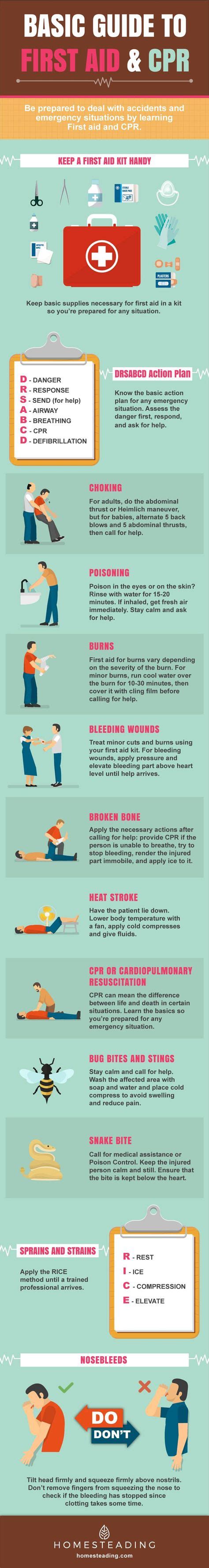 10 CPR INFOGRAPHIC ideas in 2021 | cpr, infographic, cardiopulmonary ...