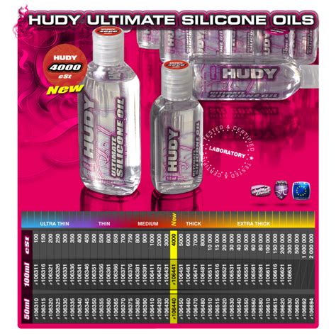 106441 Hudy Premium Silicone Oil 4000 Cst 100Ml