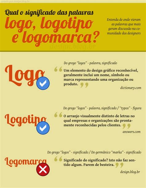 Saiba Qual Diferença Entre Logotipo E Logomarca Oficina Da Arte