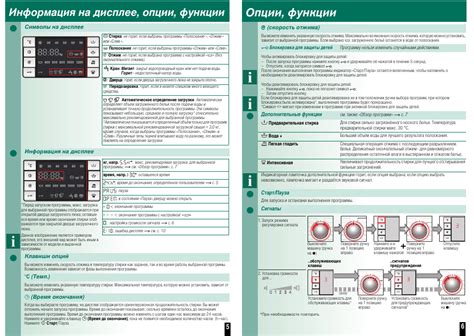 Обозначения на стиральной машине Bosch: расшифровка значков на дисплее ...