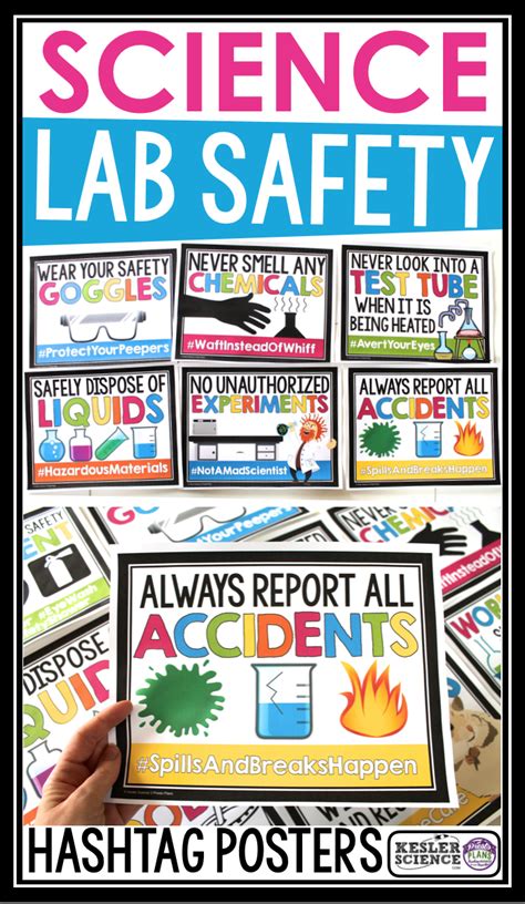 Safety Poster Videos For A Lab : Laboratory Safety Poster Set / See more ideas about safety ...