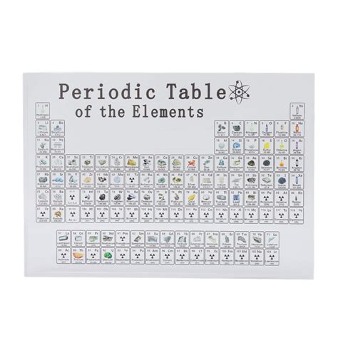 Buy Periodic Table Of Elements Acrylic Real Element Periodic Table