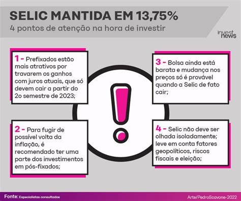 Selic Vai Cair Melhores Investimentos Prefixados Da Renda De 2023