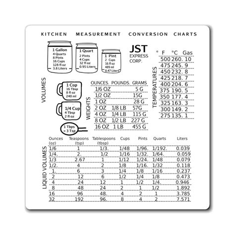 Kitchen Conversion Chart Magnet Metric Measurement Conversion For Cooking Baking Fridge Decor