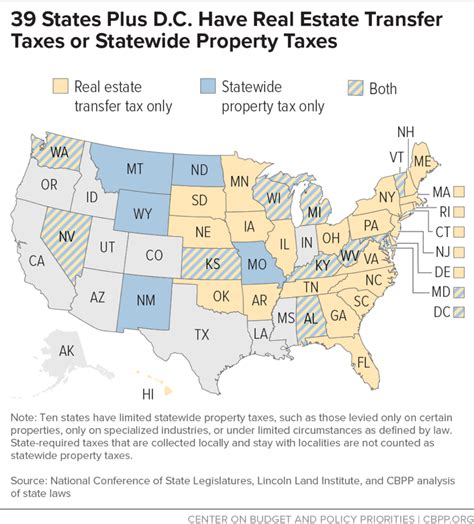 State “Mansion Taxes” on Very Expensive Homes | Center on Budget and ...