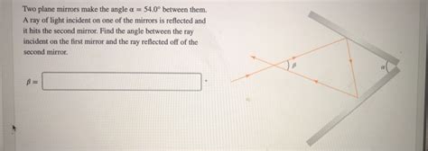 Solved Two Plane Mirrors Make The Angle Between Chegg