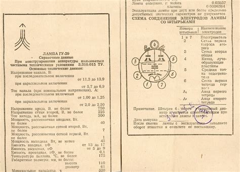 Цоколёвка ГУ-29