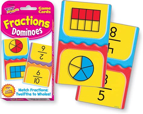 Top 5 manipulatives for learning fractions - Number Dyslexia