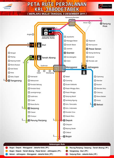 Peta Rute Dan Jadwal Perjalanan Krl Jabodetabek Sebelah Pegadaian