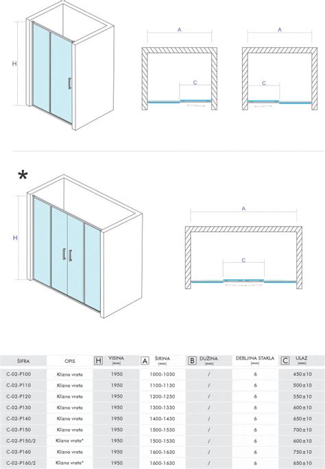 Klizna Vrata Concept Opal Elmos Promet